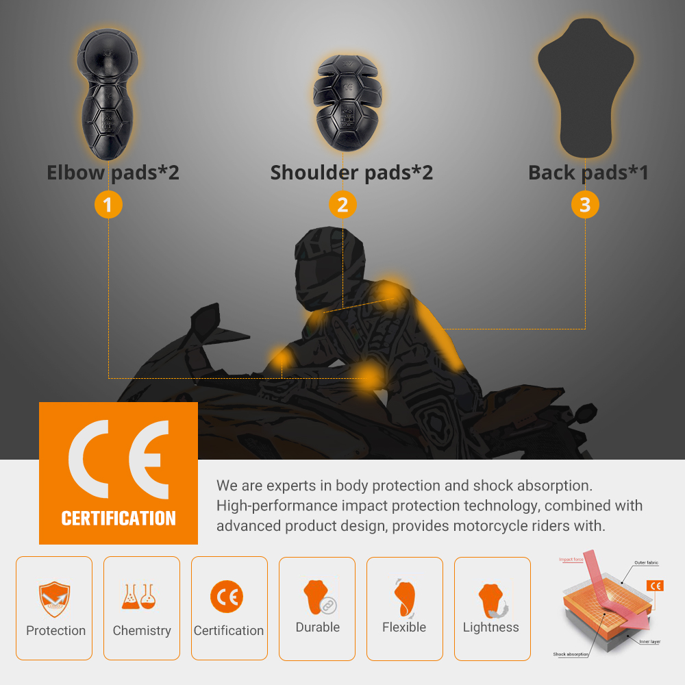 Protector de motocicleta, code - Motorcycle Gear Wall Mount reseña y precio