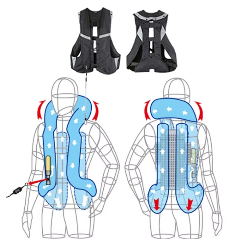Chaleco Airbag de Motocross de - Motorcycle Gear With Airbag reseña y precio